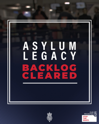 Asylum Legacy Backlog Cleared graphic
